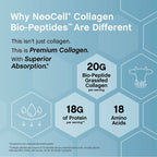 Unlock Your Radiance with Neocell Collagen Bio-Peptides Powder - 20Oz of Grassfed Protein Power Packed with 18 Essential Amino Acids