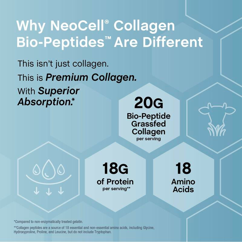 Unlock Your Radiance with Neocell Collagen Bio-Peptides Powder - 20Oz of Grassfed Protein Power Packed with 18 Essential Amino Acids