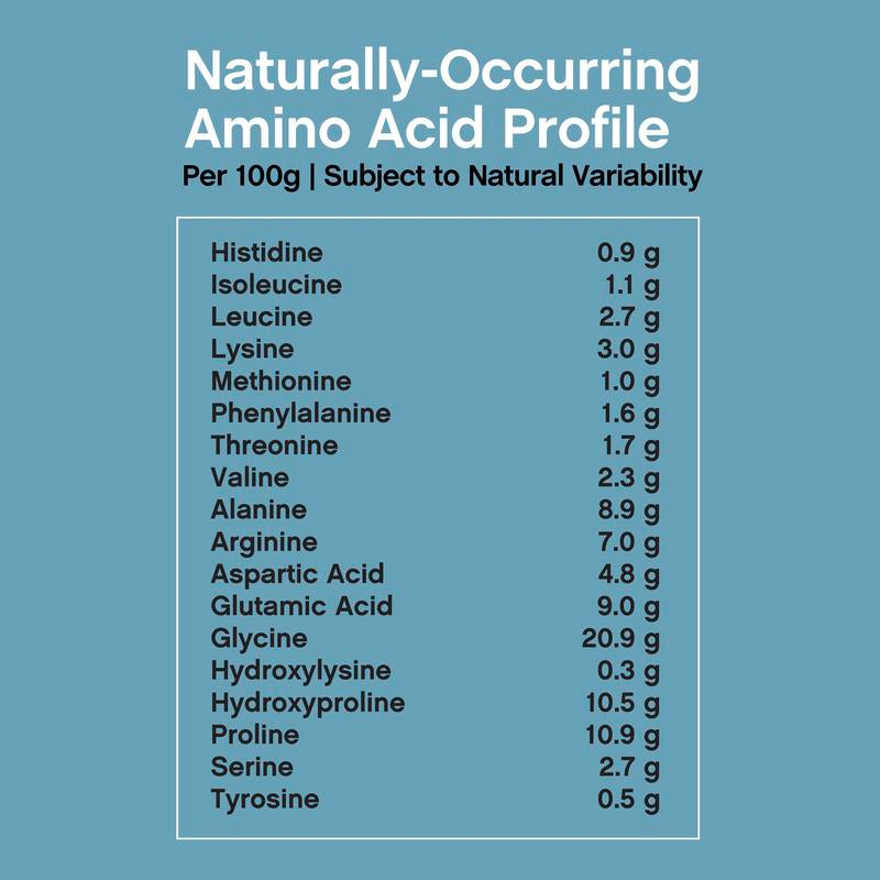 Unlock Your Radiance with Neocell Collagen Bio-Peptides Powder - 20Oz of Grassfed Protein Power Packed with 18 Essential Amino Acids